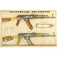 The Components of Assault Rifles. Kalashnikov AKM and AK – Устройство автоматов. Автомат АКМ. Автомат АК.