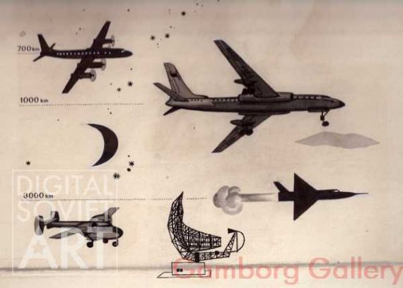 Soviet Aviation – Советская авиация