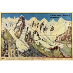 Elements of the Mountain Relief – Элементы горного рельефа
