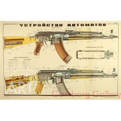 The Components of Assault Rifles. Kalashnikov AKM and AK – Устройство автоматов. Автомат АКМ. Автомат АК.
