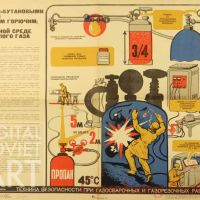 Safety Measures for Gas Welding and Cutting - Posters / Техника безопасности при газосварочных и газорезочных работах - Плакаты