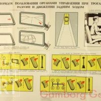 Handling Your Automobile, USSR Poster Series / Основы маневрирования автомобилем. Плакаты СССР